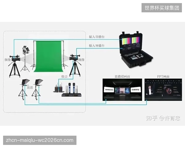 生态参与主体迭代云导播协同架构 提升内容生产效率